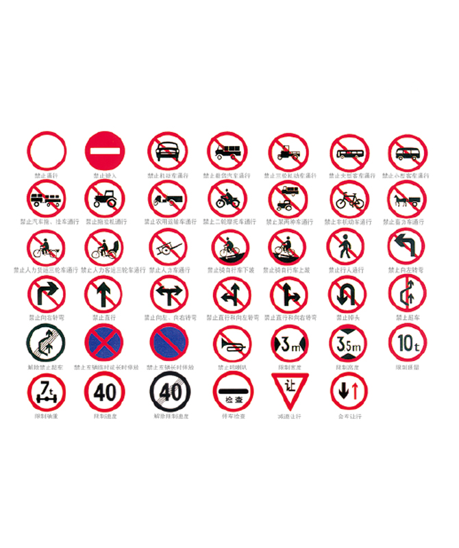 Sinal de proibição Sinais de proibição de tráfego