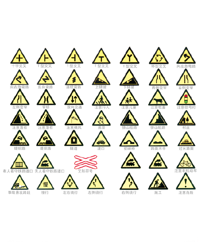 Sinal de aviso Sinais de alerta de trânsito